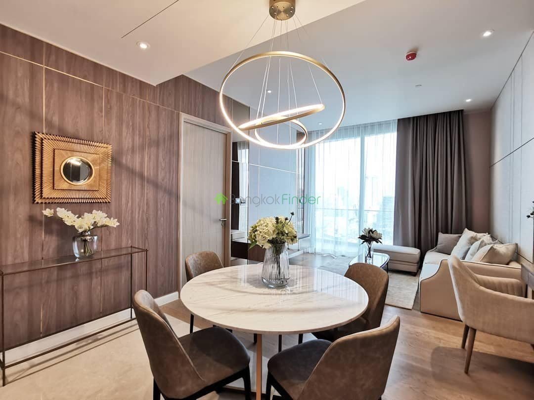 Condo for rent  near Chao Phraya River